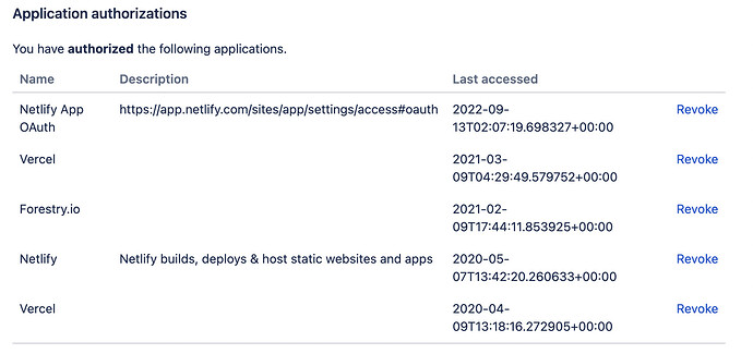 Screenshot 2022-09-13 at 03.14.31