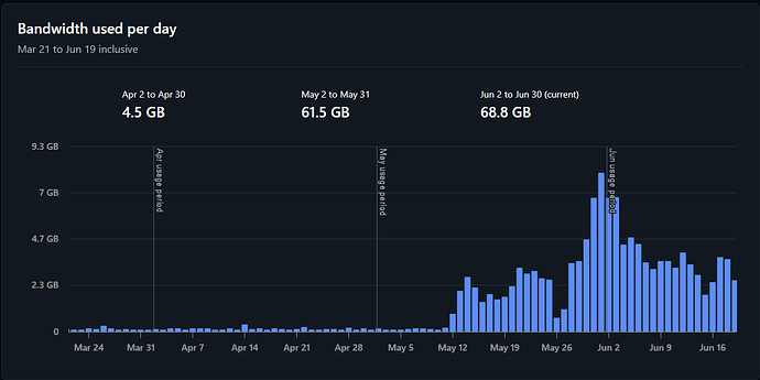 Screenshot 2025-06-19 215218