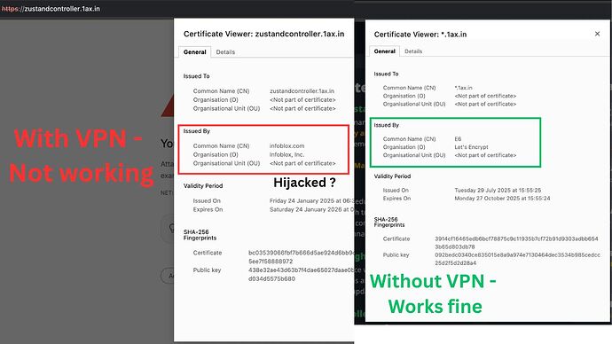 With VPN - Not working
