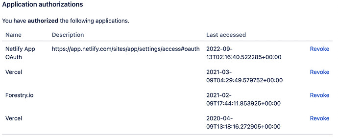 Screenshot 2022-09-13 at 03.21.31