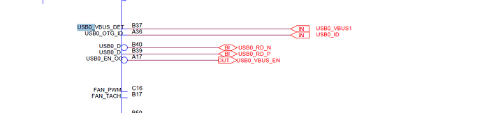 usb0.PNG