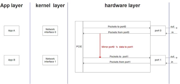 CatchE18E(11-11-10-35-47)