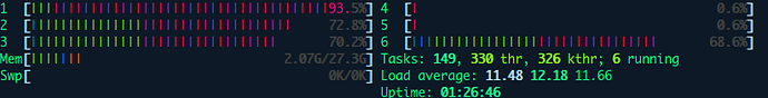 cpus