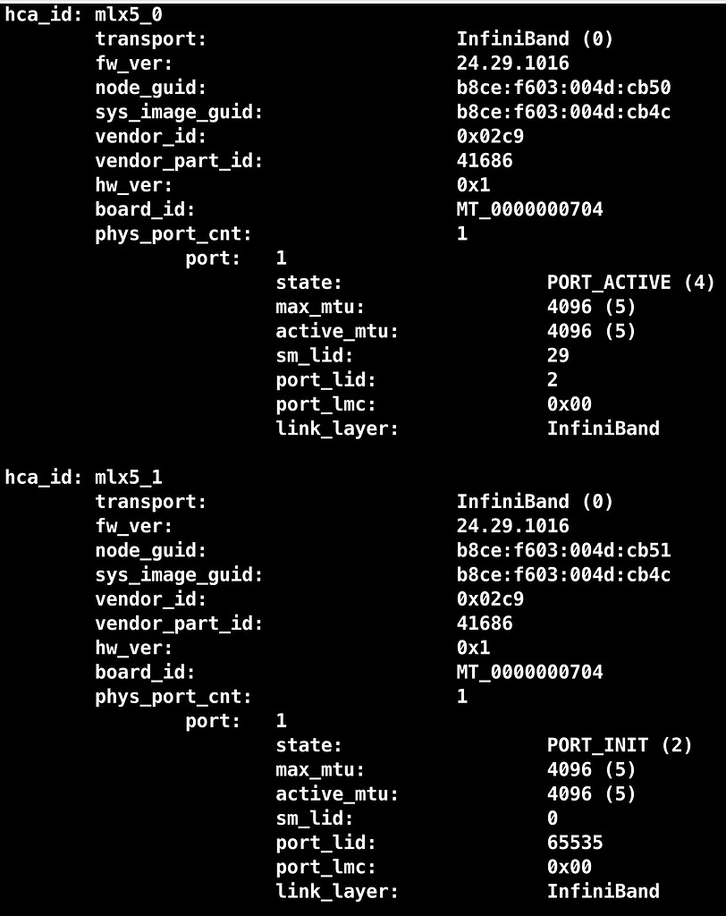 How to fix Mellanox BlueField-2 subnet interface keeping in PORT_INIT ...