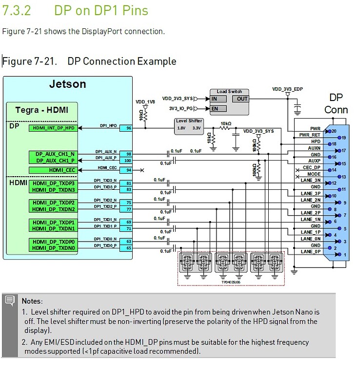 Change the device tree for DisplayPort on DP1? Jetson Nano NVIDIA