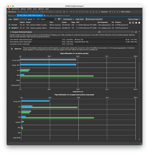 compute workload analysis