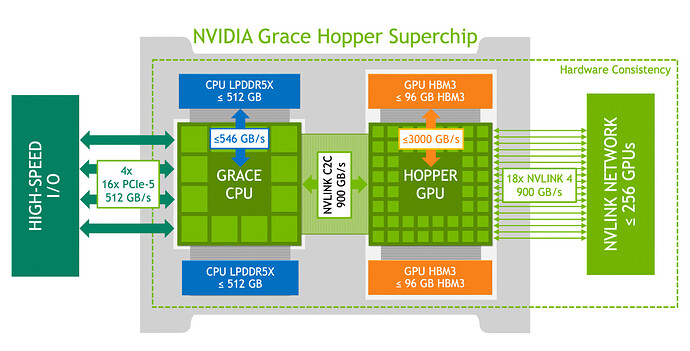 grace-hopper-overview