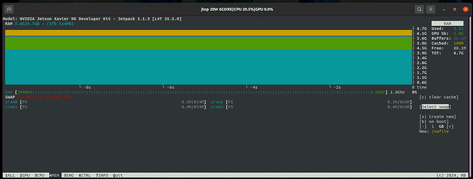 RAM_with delay