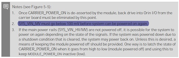 SYS_VIN_MV_before_pwr_up_DG_V1.7