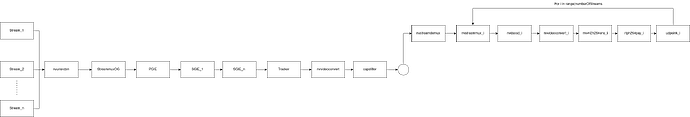 AIVideoProcessing.drawio