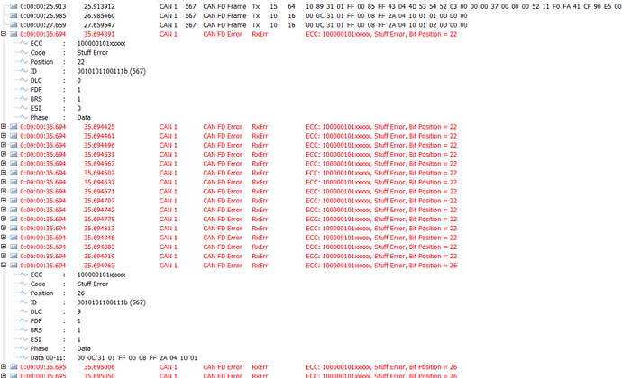 Vector CANoe SW window