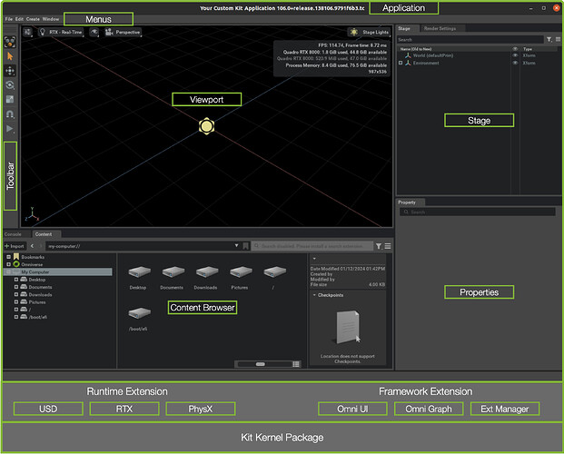 graphical_kit_app_stack