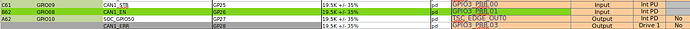 Screenshot from Pinmux Spreadsheet
