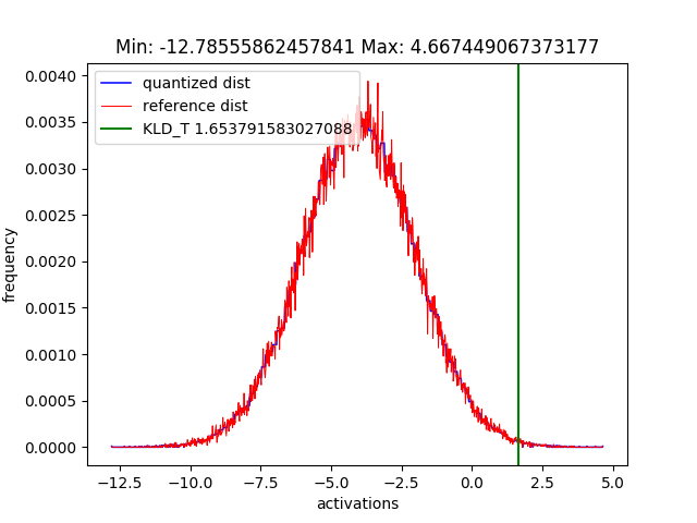 negative_normal_Threshold1000.png