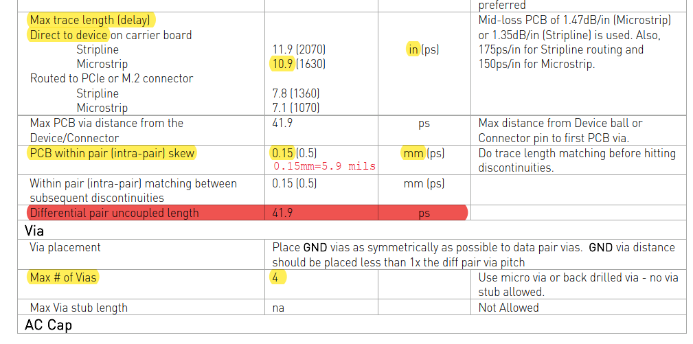 Differential pair length Jetson Xavier NX NVIDIA Developer Forums