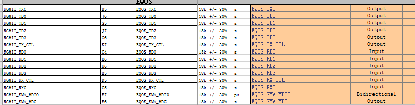 ORIN uses RGMII to connect phy 88E1512, the network link is unavailable