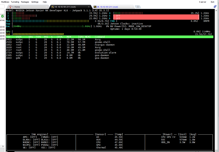 Deepstream-6.2 lacks the Gst nvmultiurisrcbin (Alpha) plugin ...