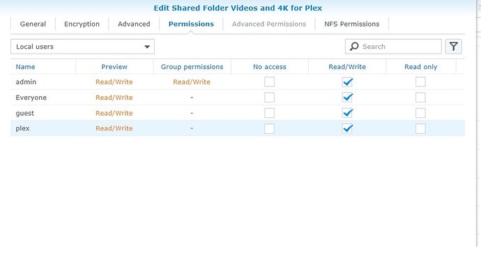 plex hdd permissions
