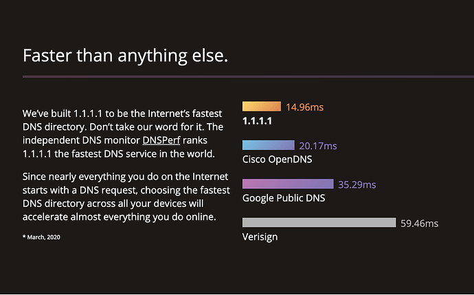 Screen Shot 2021-01-26 at 9.31.36 am