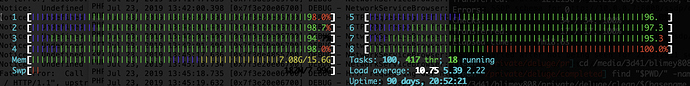 htop