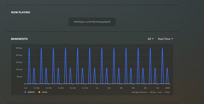 Plex nothing playing
