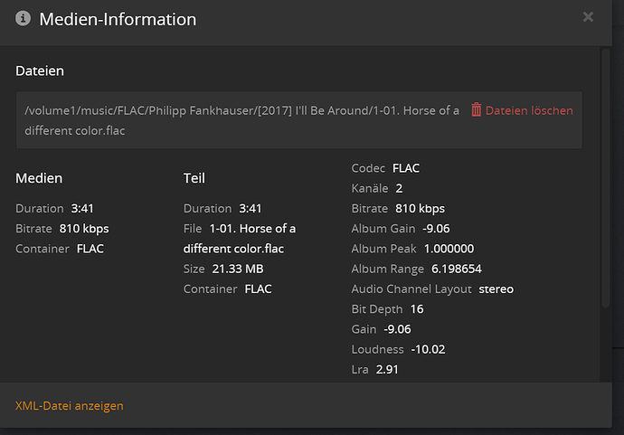 House of a different color