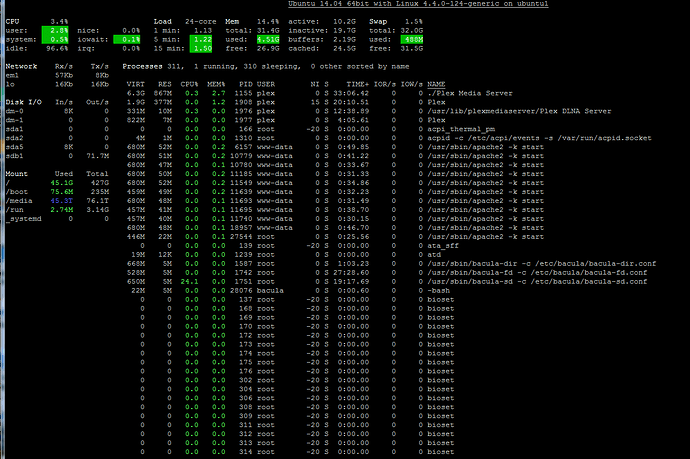 2018-09-28%2014_42_43-bacula%40ubuntu1_%20~