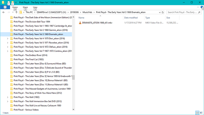 directory
