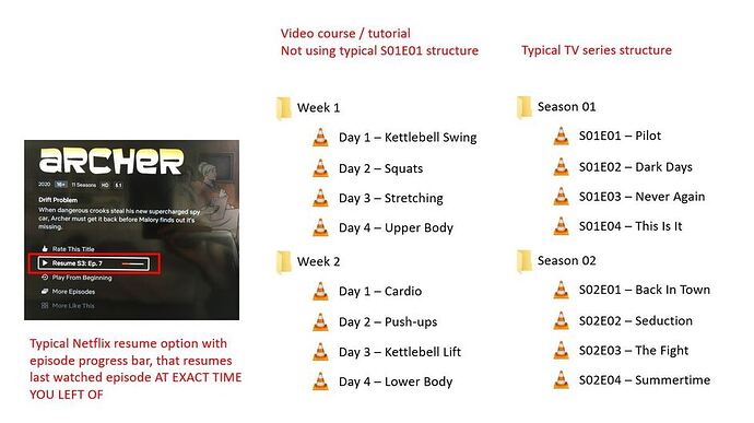 netflix resume and folder structure