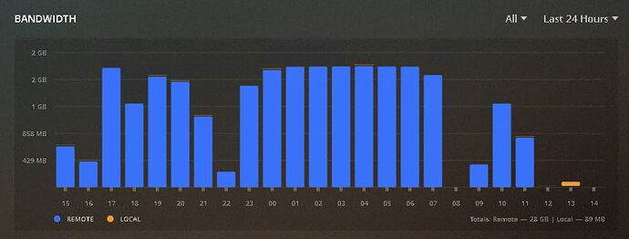 Screen Shot 2020-01-30 at 2.08.05 PM