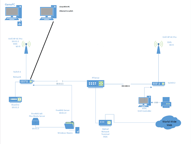 Annotation%202019-06-08%20062536