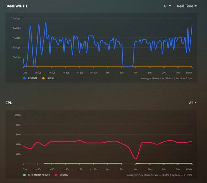Godzilla 10mbs tone map 2