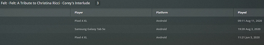 song play history