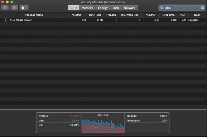 Plex Media Server - orphaned