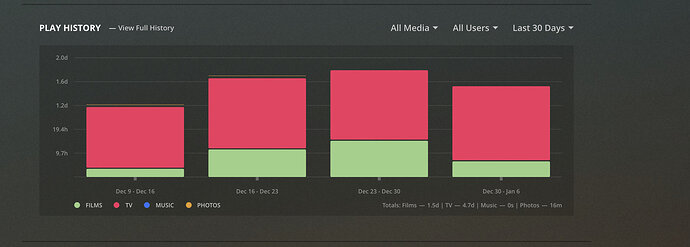 Screen Shot 2020-01-06 at 12.56.28 am
