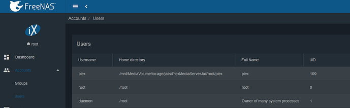 users-including-plex