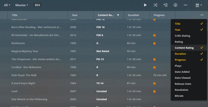 web_rating_list
