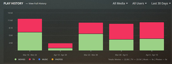 2020-04-15 18_41_07-Plex