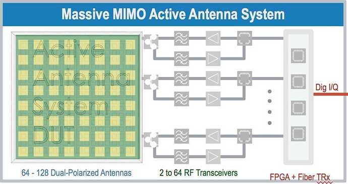 RS_OTA_Fig4_1800x953_1501775855