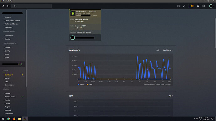 Bandwidth%20NOLIMIT%20graph