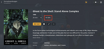 Show with rating, details page