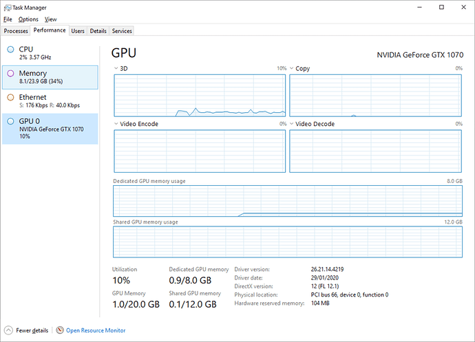 gpu usaage detecting intro