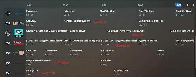 Danish-Swedish and English EPG.PNG