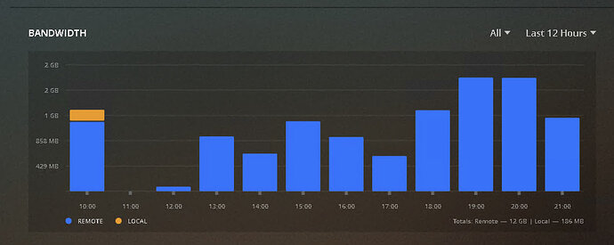 Screen Shot 2020-01-26 at 9.44.48 PM