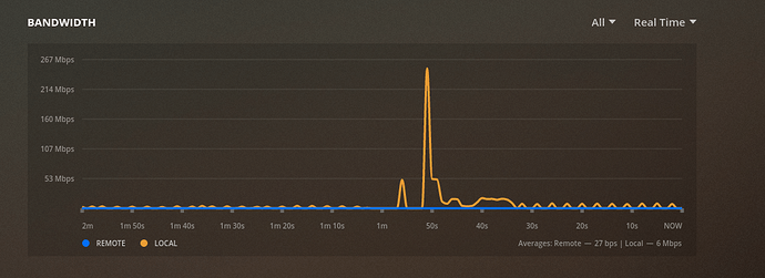 Screenshot from 2020-07-08 21-52-54