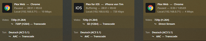 plex