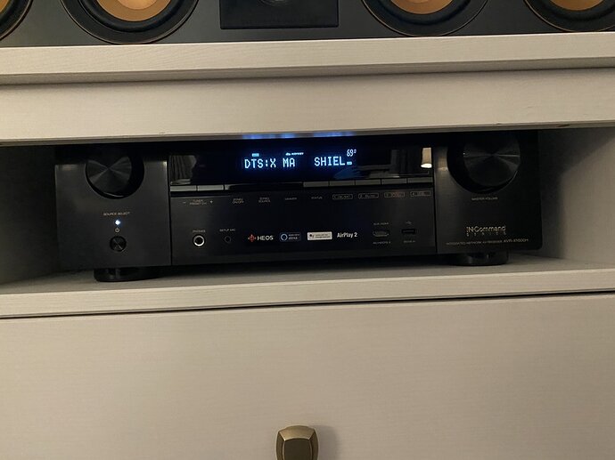 Bourne Legacy - AVR Display