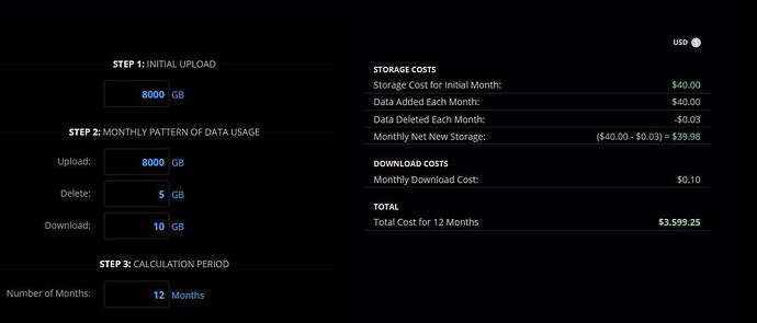 Backblaze_Calculator