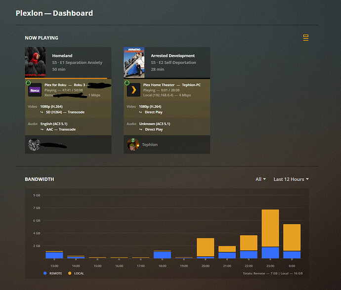 plex-bandwidth-history.PNG