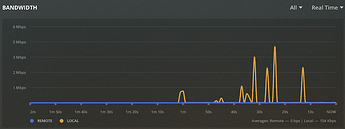 Bildschirmfoto 2021-05-10 um 19.45.01